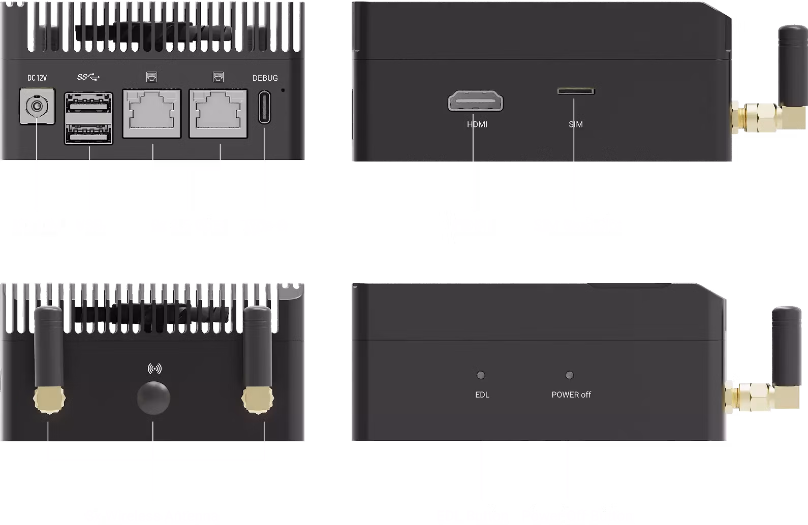 Fogwise AIRbox Q900 背面I/O