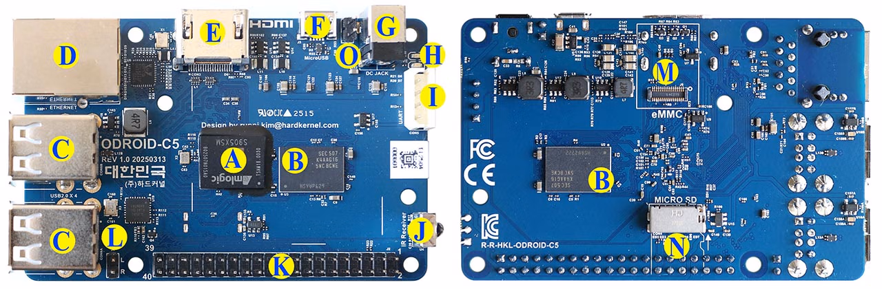 ODROID-C5 基板詳細