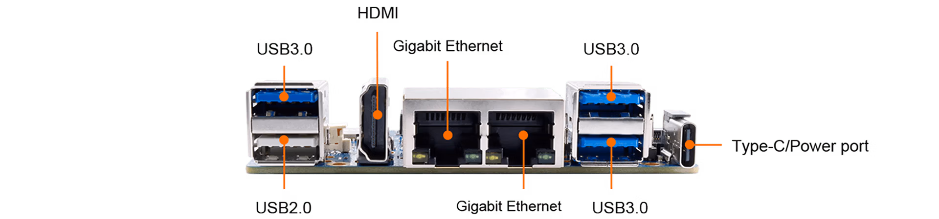 主板布局。值得关注两个M.2插槽的排布方式（可能包括背面安装）。
