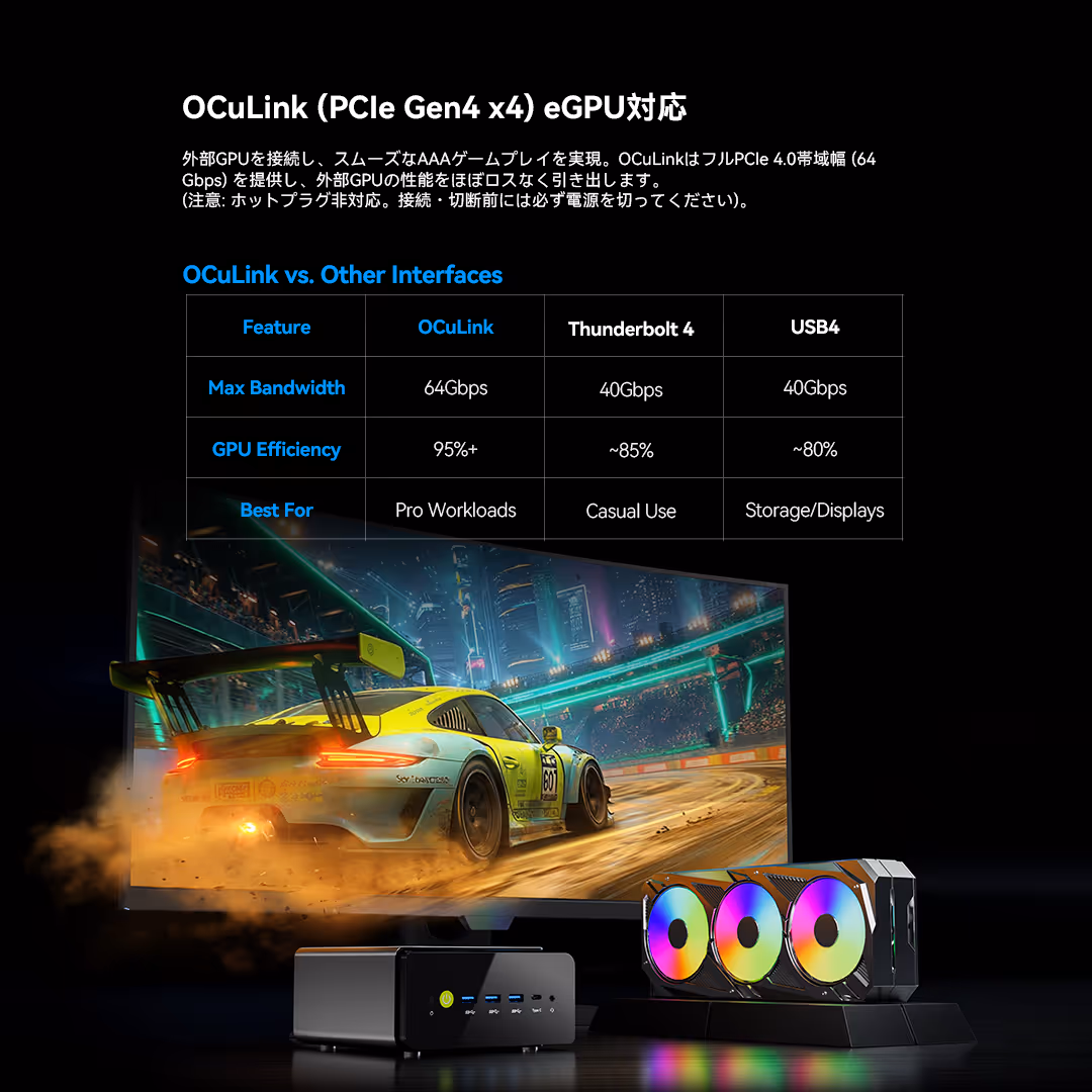 GMKtec NucBox K15 OCuLink