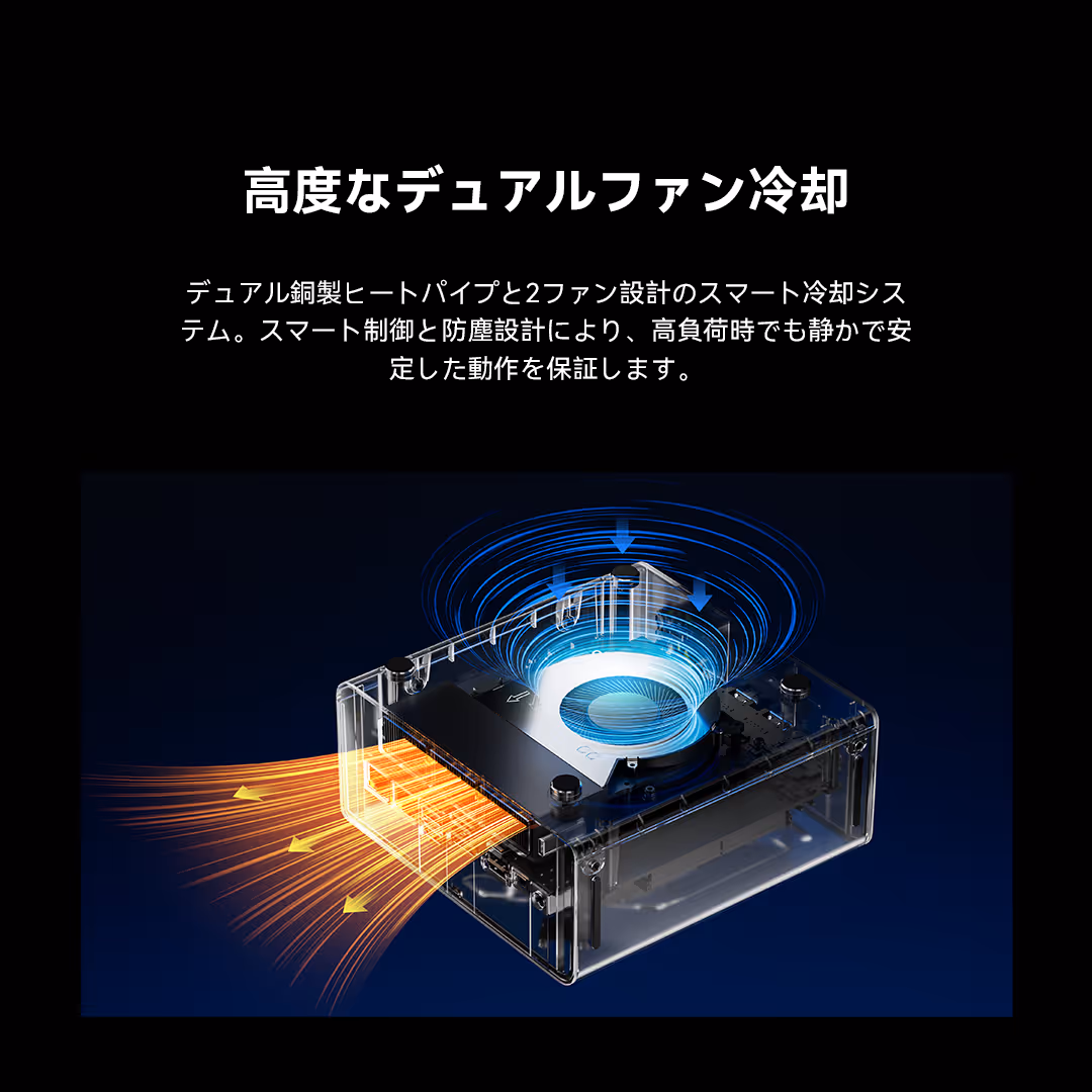 GMKtec NucBox K15 M.2スロット