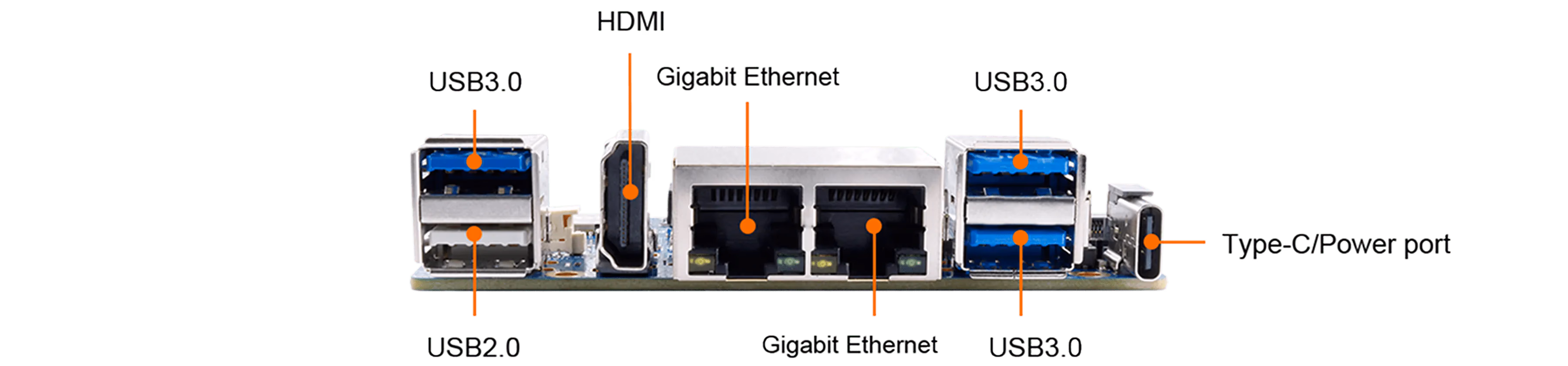 Board layout. It's interesting to see how the two M.2 slots are arranged (likely including rear-side mounting).