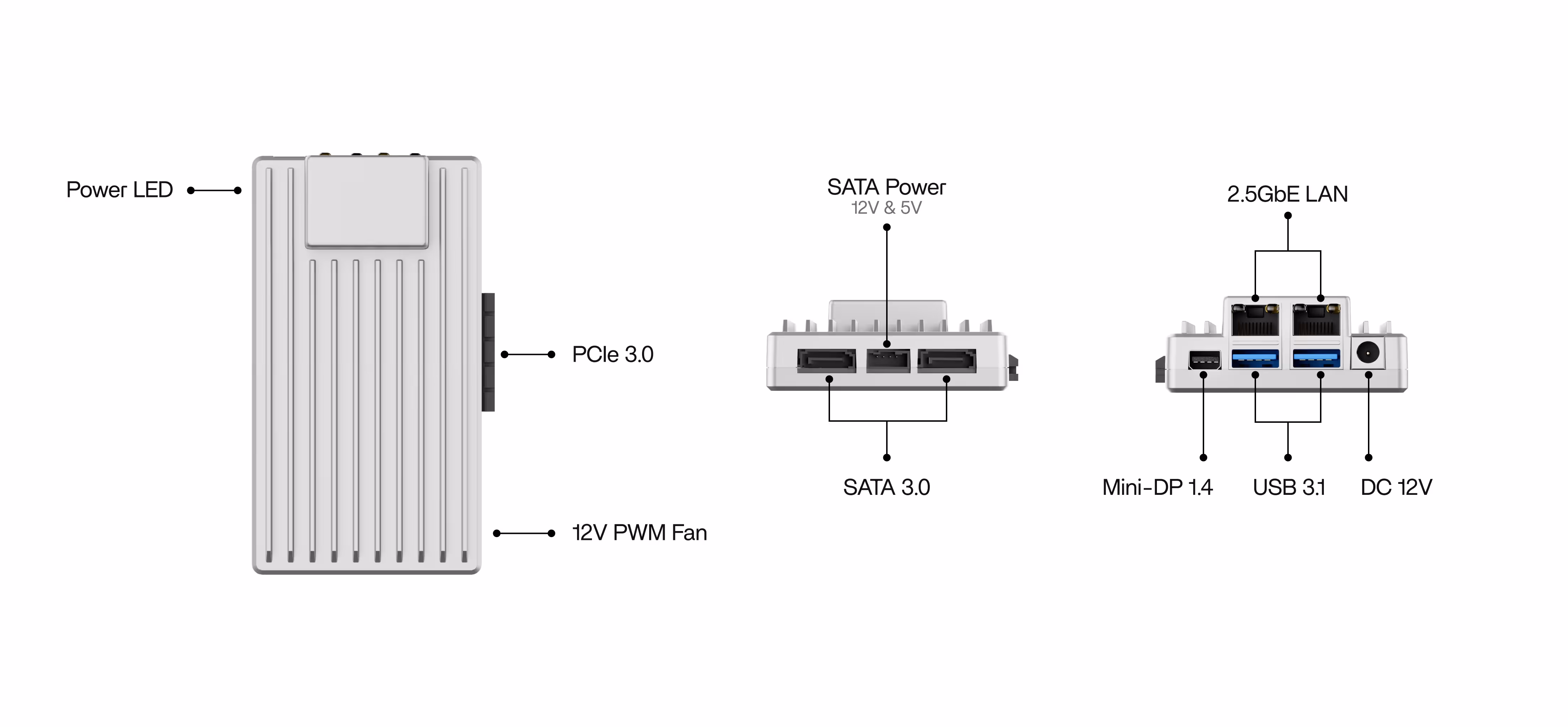 端子配置図。PCIe、SATA、2.5GbEなど、サーバー用途に必要なポートが一通り外周に配置されています。